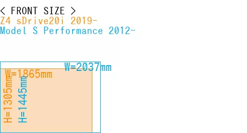#Z4 sDrive20i 2019- + Model S Performance 2012-